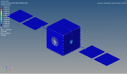 高精度卫星热变形分析与控制(TMG)